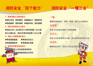 消防安全海報標(biāo)語 三提示宣傳三懂四會 四能力建設(shè)生產(chǎn)月掛圖包郵