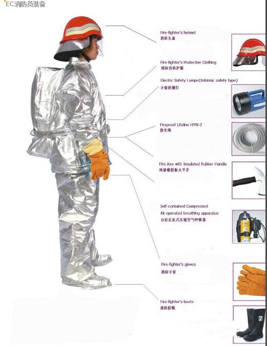 消防安全展會(huì)丨2020南京消防展會(huì)丨消防安全防護(hù)_產(chǎn)品