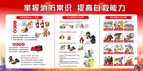 校園消防安全 2019漫畫與創(chuàng)意海報設(shè)計提升知識能力