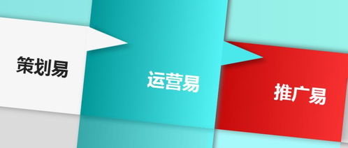 廣州盛尚網絡科技 數字化時代的創(chuàng)新引擎